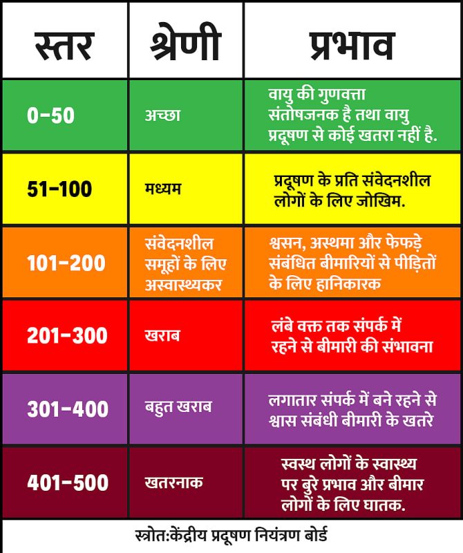 अंग्रेजी 'Van' (वाहन) और हिंदी 'वन' (जंगल) के बीच महत्वपूर्ण अंतर (Key Difference Between English 'Van' (Vehicle) and Hindi 'वन' (Forest))
