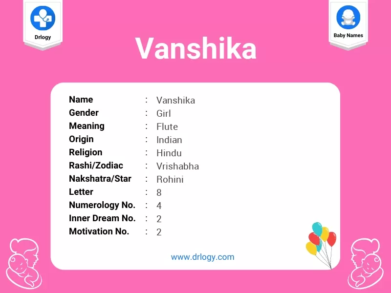 vanshika name meaning in hindi - Hình 2