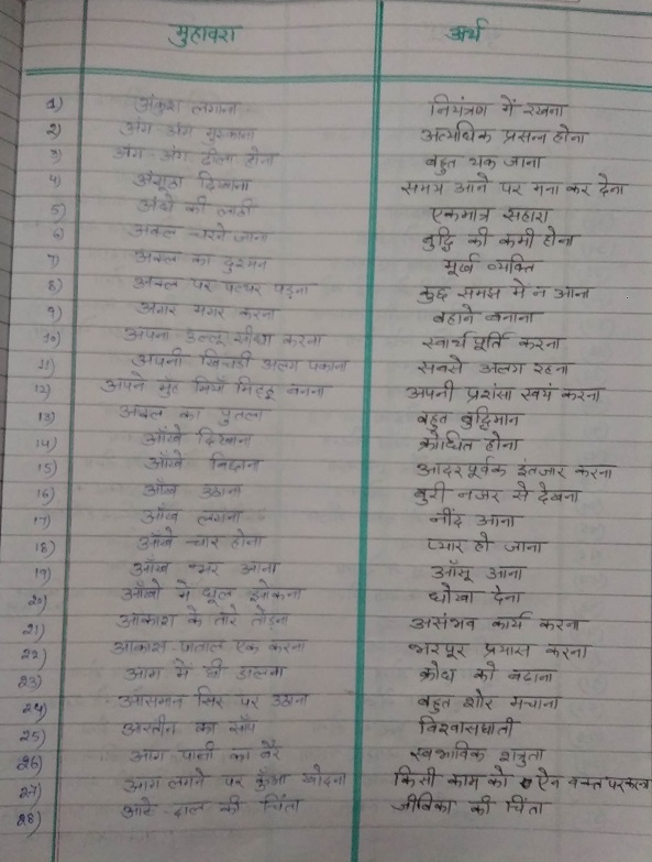 विभिन्न अर्थों के उदाहरण  वाक्य प्रयोग और स्पष्टीकरण