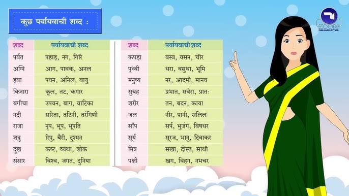 various meaning in hindi 2