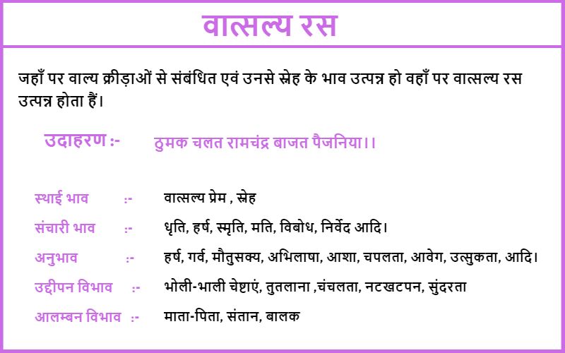 vatsalya meaning in hindi - Hình 4