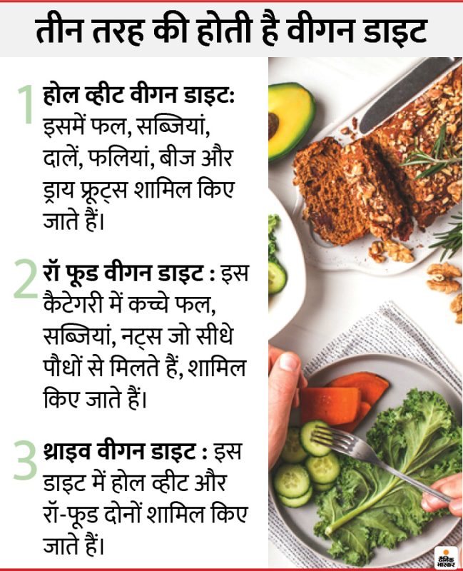वेगन बनने के कारण: हिंदी में प्रेरणा (Vegan banne ke karan: Hindi mein prerna)  लोग वेगन क्यों बनते हैं? नैतिक, पर्यावरणीय और स्वास्थ्य संबंधी कारणों को हिंदी में समझें।