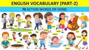verb meaning in hindi 4