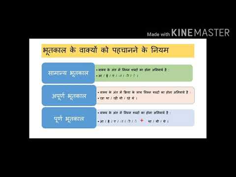 क्रिया के काल: भूत, वर्तमान और भविष्य (Kriya ke kal: bhoot, vartaman aur bhavishya)  प्रत्येक काल के लिए नियम और उदाहरण (Pratyek kal ke liye niyam aur udaharan)