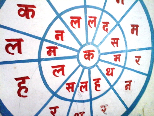 हिंदी में स्थानीय भाषा के उदाहरण और प्रयोग