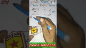 vertex meaning in hindi 6