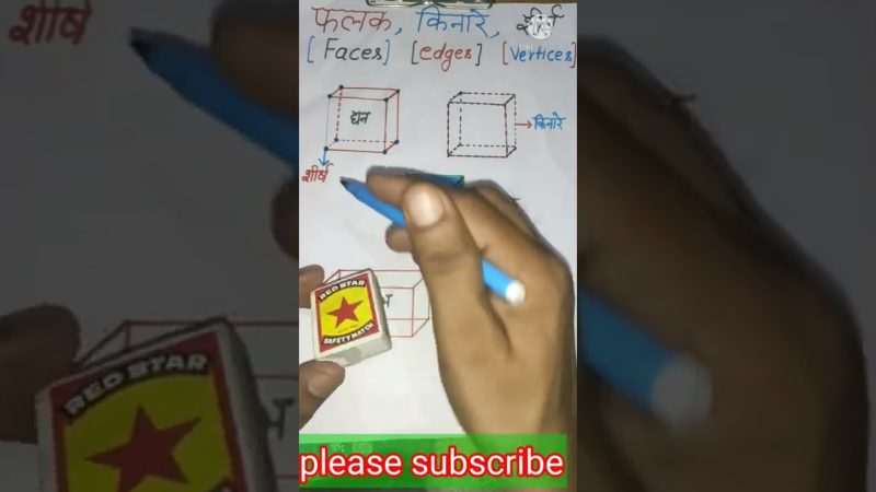 वर्टेक्स से संबंधित शब्दावली: किनारे, फलक, डिग्री और कनेक्टिविटी