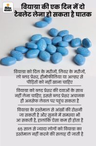 viagra meaning in hindi 2