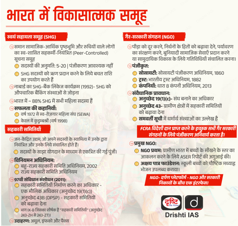 Victim सहायता समूहों और संगठनों की भूमिका (Victim sahayata samuhon aur sangathanon ki bhumika)