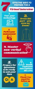 virtual interview meaning in hindi 2