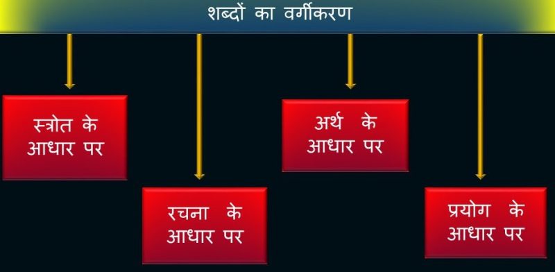 visit meaning in hindi 4