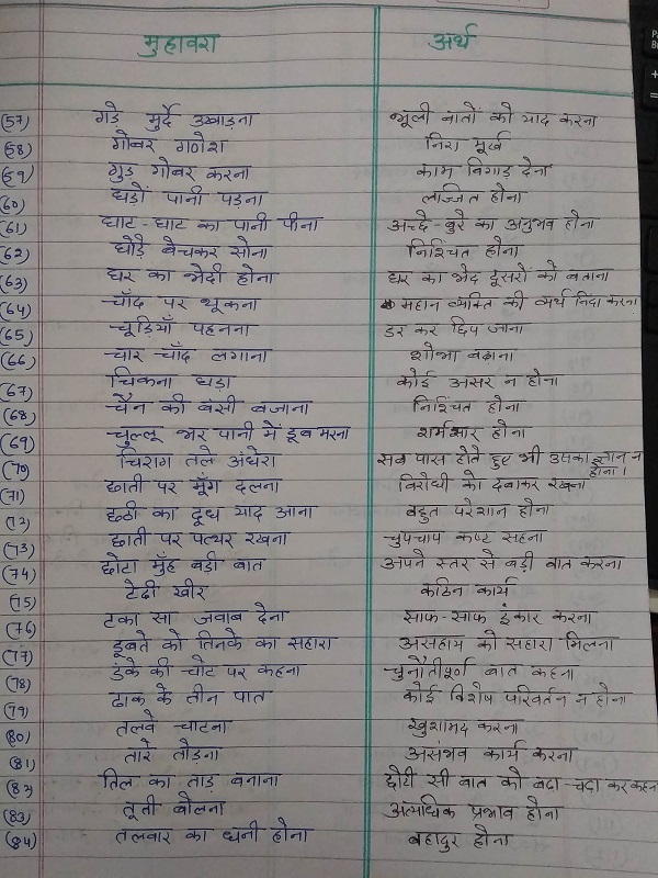 हिंदी में समानार्थी और विलोम शब्द (यह अनुभाग समानार्थी और विलोम शब्दों की अवधारणा को हिंदी में समझाता है, जिससे पाठकों को भाषा की बारीकियों को समझने और अपने अभिव्यक्ति कौशल को बढ़ाने में मदद मिलती है।)