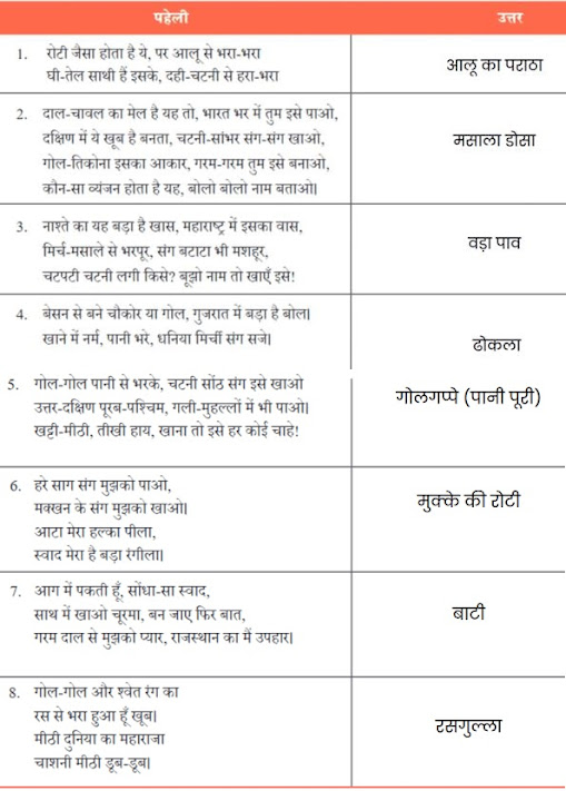 warm regards meaning in hindi 2