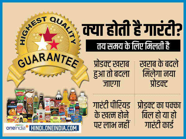 वारंटी में क्या शामिल है और क्या नहीं: छिपे हुए विवरण (Warranty mein kya shamil hai aur kya nahi: Chhipe hue vivran)