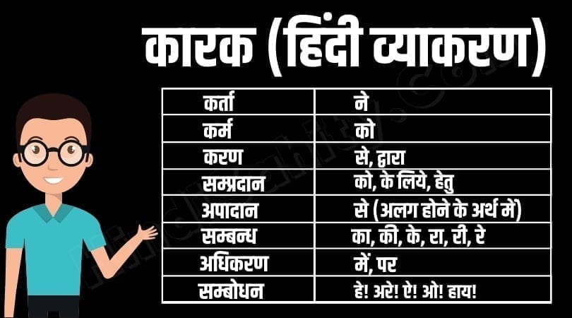 way meaning in hindi 3