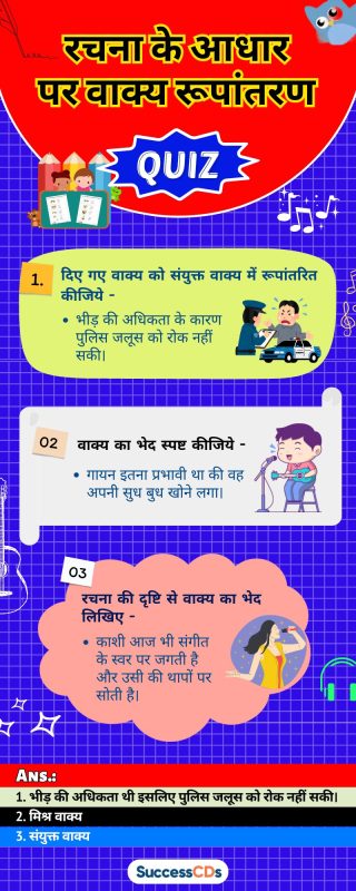 बुधवार का उपयोग विभिन्न संदर्भों में: उदाहरण और वाक्य संरचना