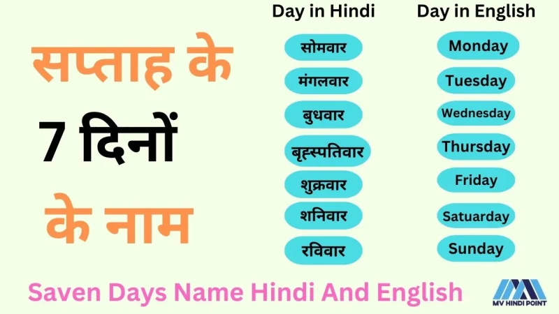 सप्ताह के दिनों के नाम हिंदी में और उनका महत्व