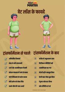 wet meaning in hindi 3
