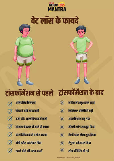wet meaning in hindi 3