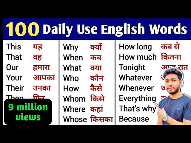 what about you meaning in hindi 1
