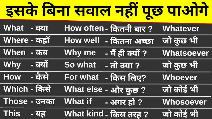 what meaning in hindi 1
