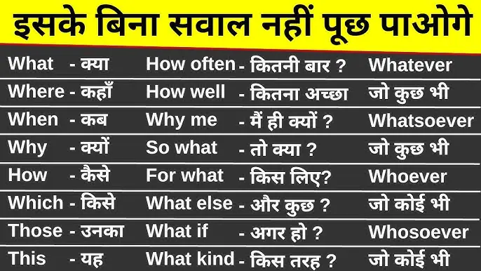 'आदर्श' के विविध अर्थ और उपयोग संदर्भ