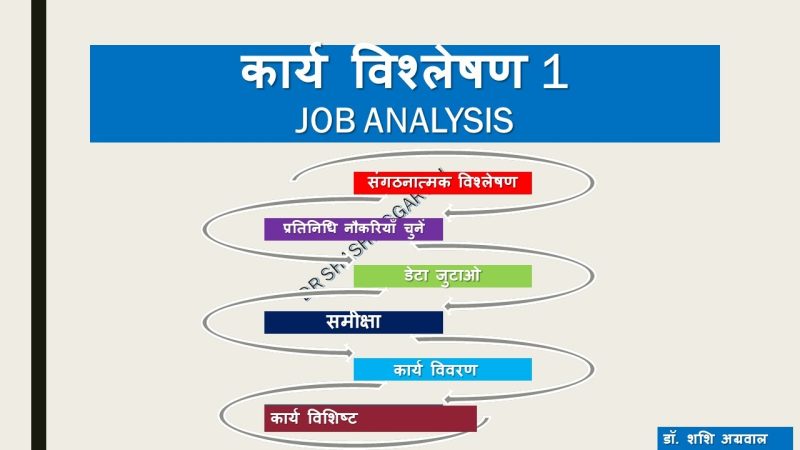 whether employed meaning in hindi 3
