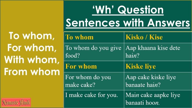 who meaning in hindi 3