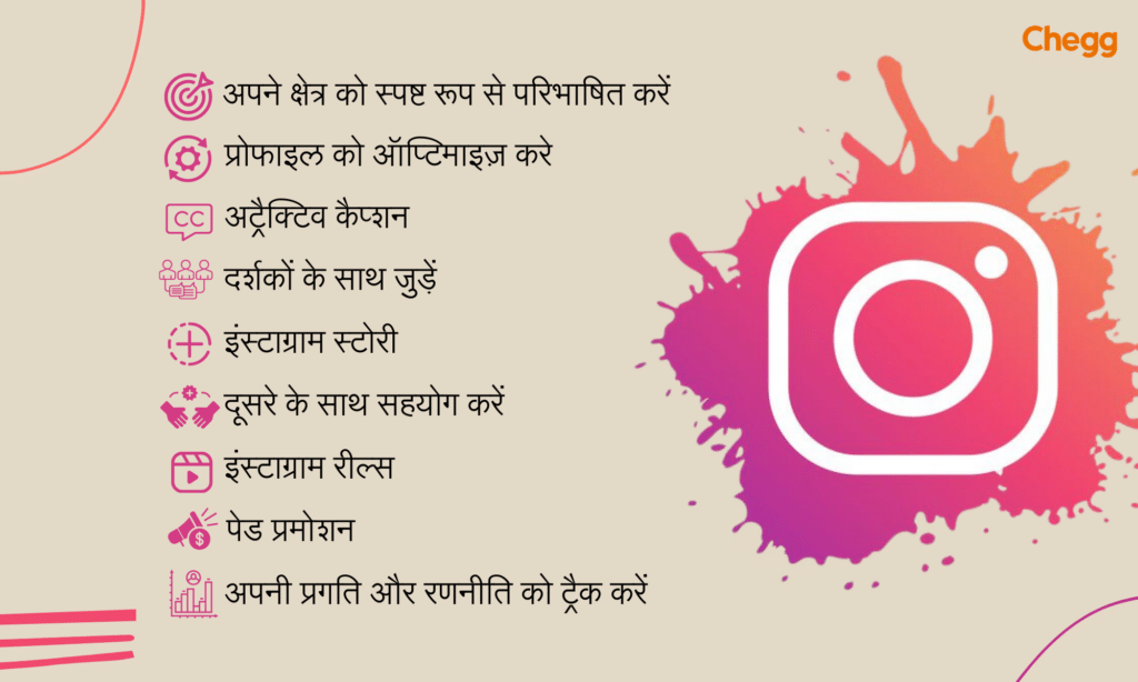 Instagram 'आप जिन लोगों को जानते हैं' सुझाव क्यों दिखाता है?