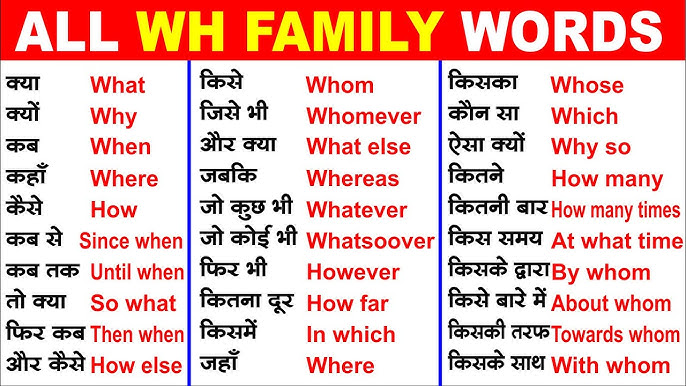 whom meaning in hindi - Hình 3