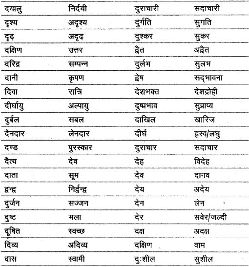 'Wild' के पर्यायवाची और विलोम शब्द हिंदी में