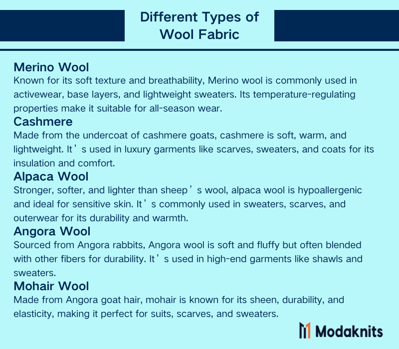 ऊन के विभिन्न प्रकार: उपयोग और विशेषताएं (Different Types of Wool: Uses and Characteristics)