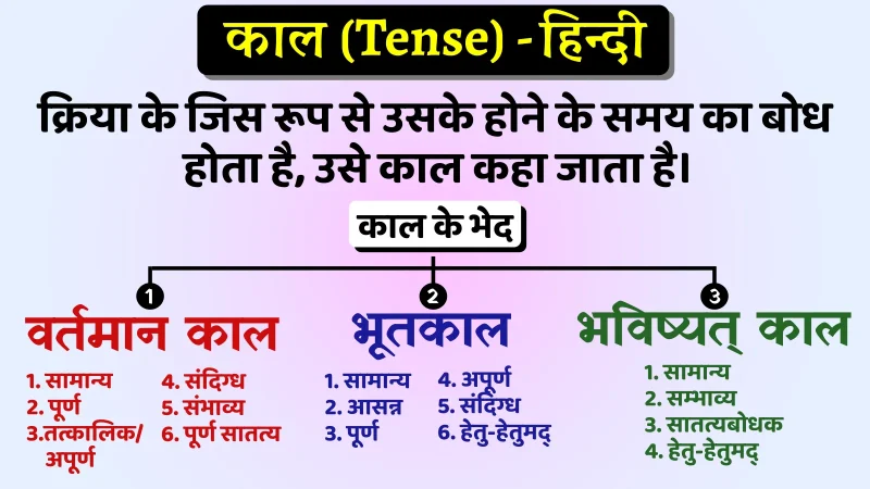 word meaning in hindi 2