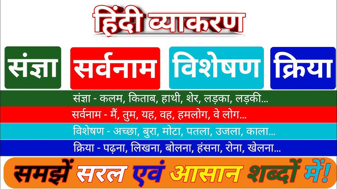 वर्सन' के समानार्थी और विपरीतार्थी शब्द (हिंदी में)