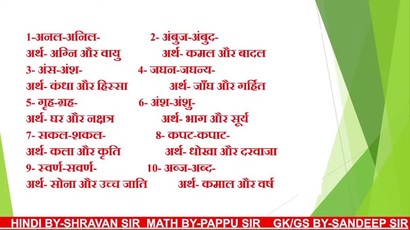 विभिन्न संदर्भों में 'वर्सन' का उपयोग (उदाहरणों सहित)