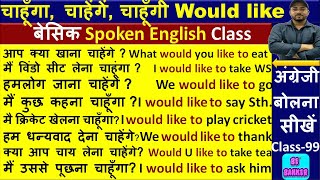 would meaning in hindi 4