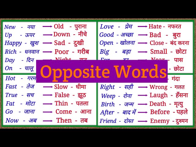 घायल से जुड़े विपरीत शब्द (Antonyms of Wounded): हिंदी और अंग्रेजी