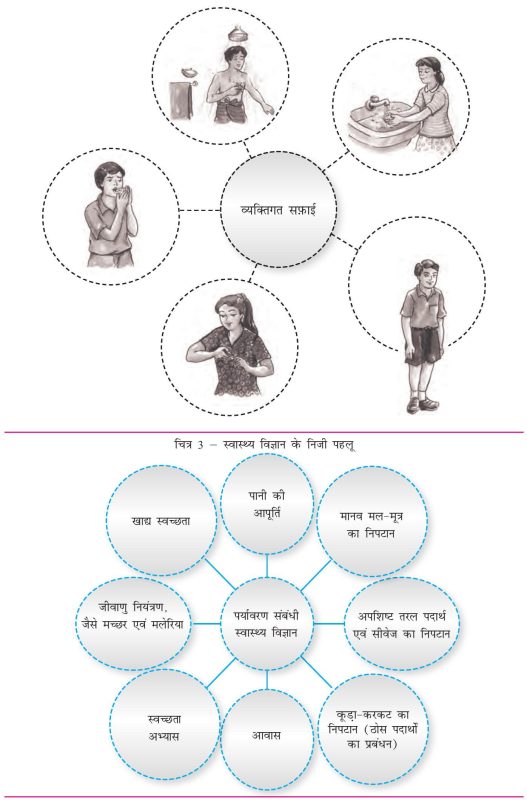 wrist meaning in hindi 2