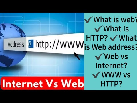 'www' और 'wwww' में क्या अंतर है? ( 'www' aur 'wwww' mein kya antar hai?)  यह खंड 'www' और 'wwww' के बीच संभावित भ्रम को दूर करता है। यह समझाता है कि क्या 'wwww' एक सामान्य टाइपिंग त्रुटि है या इसका कोई विशेष अर्थ है।