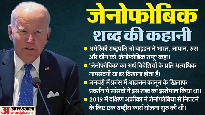 ज़ेनोफोबिया के विभिन्न रूप (xenophobia ke vibhinn roop)