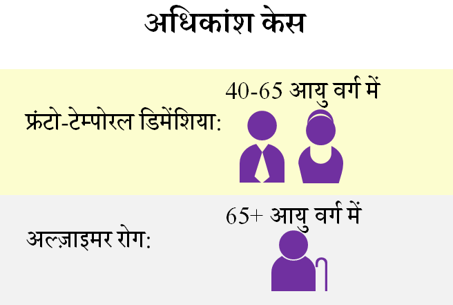 younger meaning in hindi 2